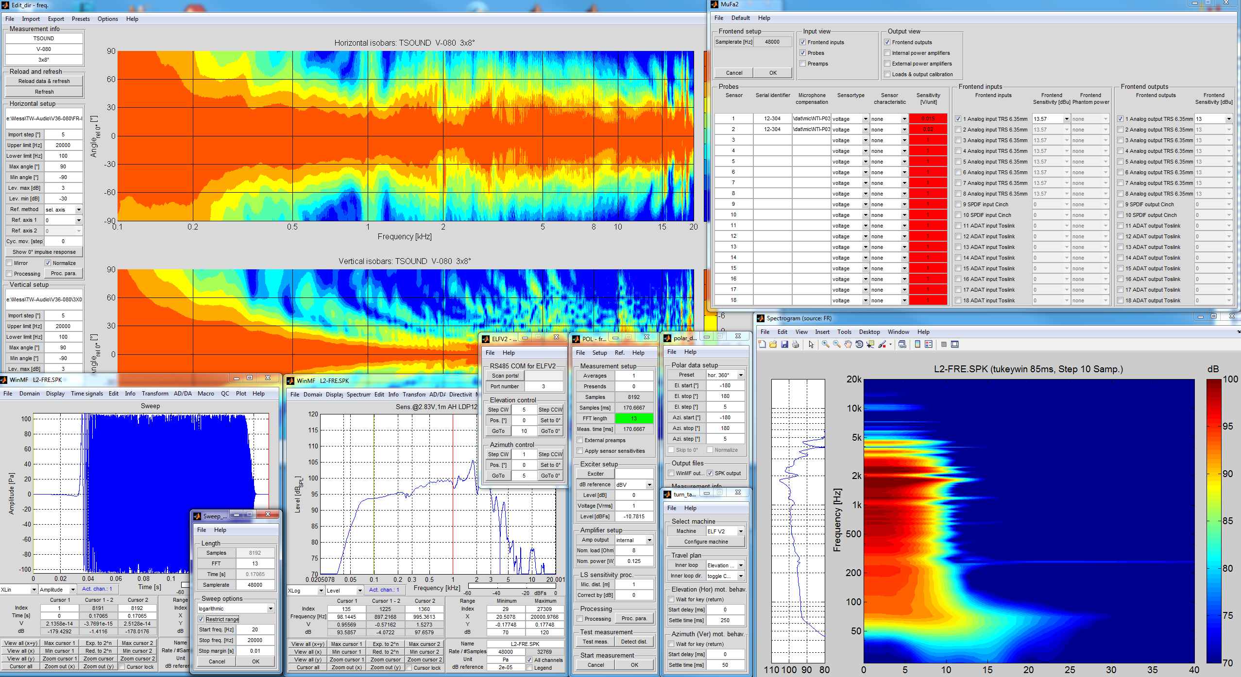 WinMF - Audio and Acoustics Measurement Software - Four Audio
